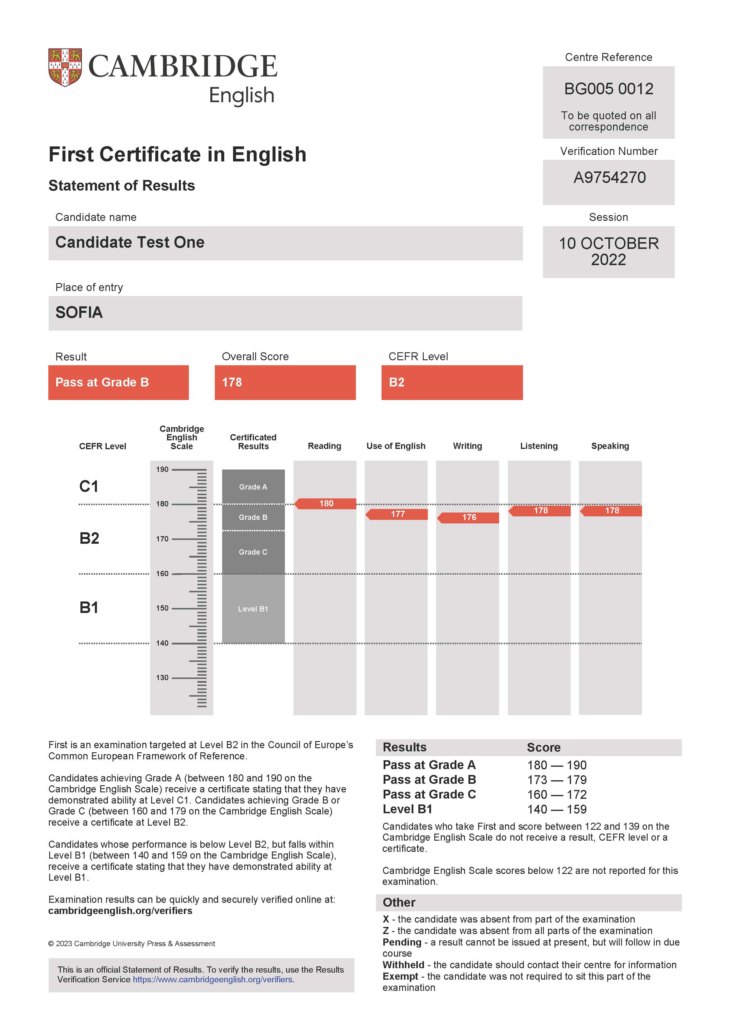 CEQ SOR Sample.jpg