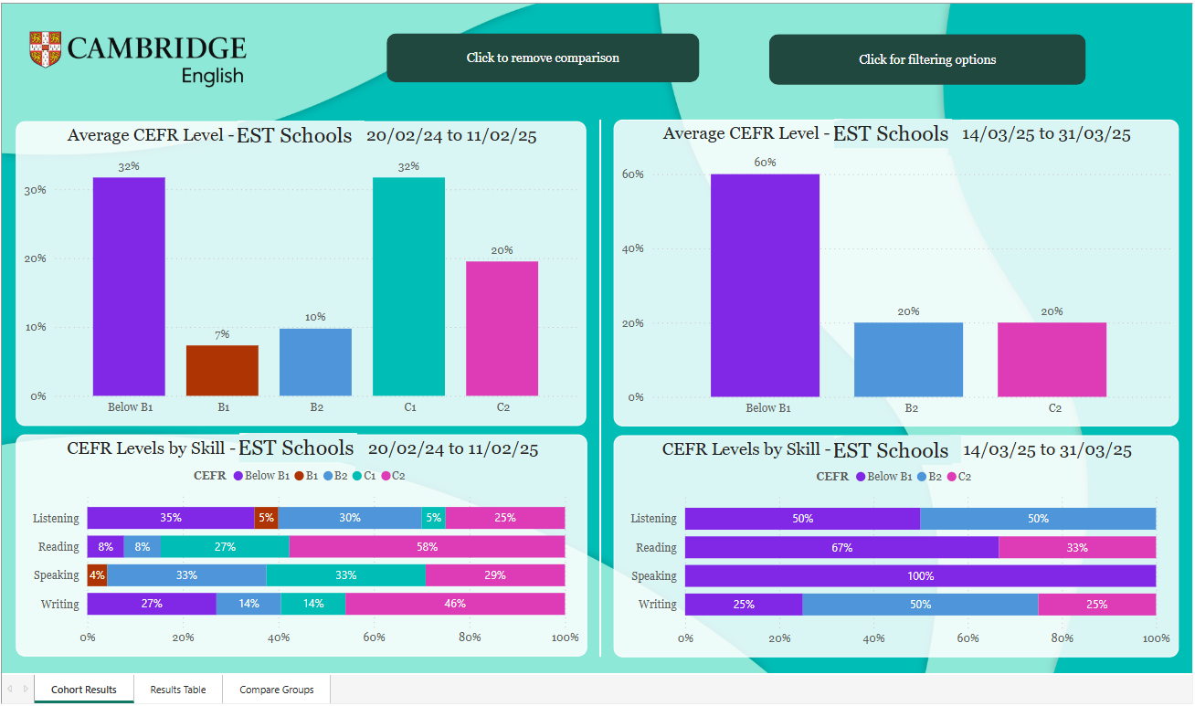 Comparison Filtering month on month result_edited.png