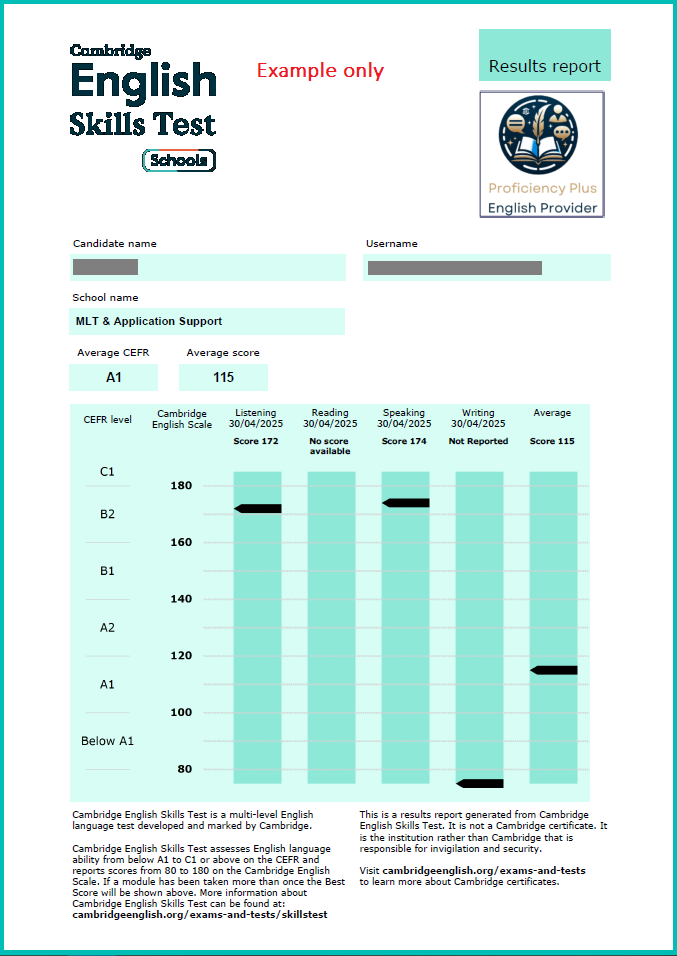 Results Report with module not reported and no score available.PNG