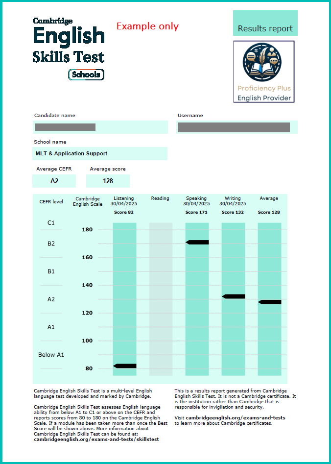 Results report with module disqualified.PNG